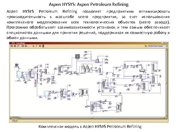 Aspen HYSYS: Aspen Petroleum Refining Aspen HYSYS Petroleum Refining позволяет предприятиям оптимизировать производительность в