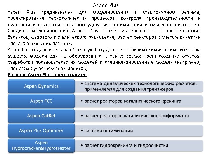 Aspen Plus предназначен для моделирования в стационарном режиме, проектирования технологических процессов, контроля производительности и