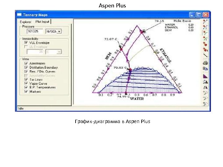Aspen Plus График-диаграмма в Aspen Plus 