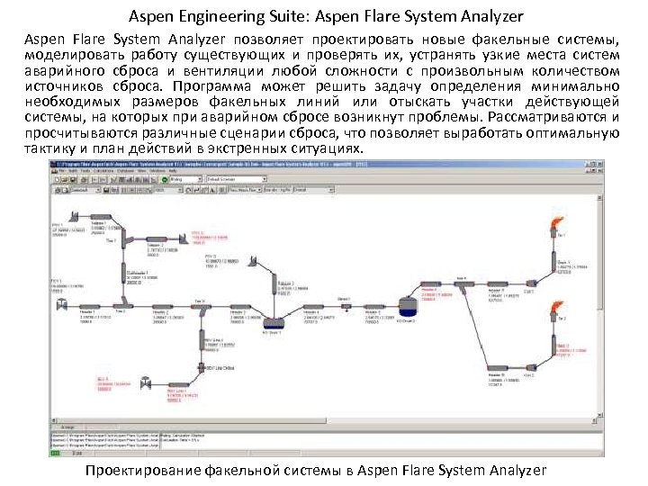 Aspen Engineering Suite: Aspen Flare System Analyzer позволяет проектировать новые факельные системы, моделировать работу