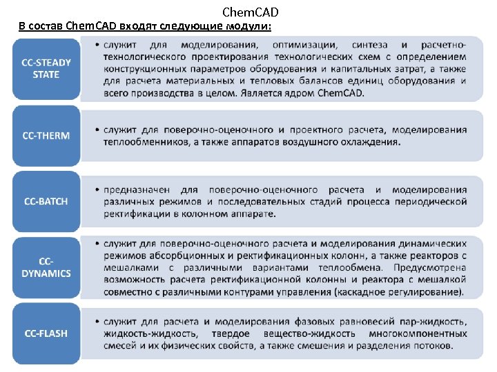 Chem. CAD В состав Chem. CAD входят следующие модули: 