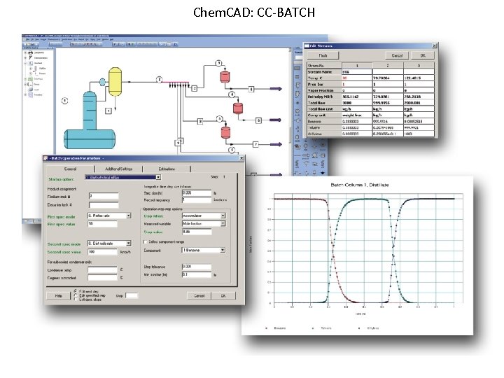 Chem. CAD: CC-BATCH 