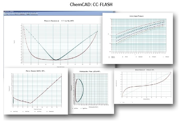 Chem. CAD: CC-FLASH 
