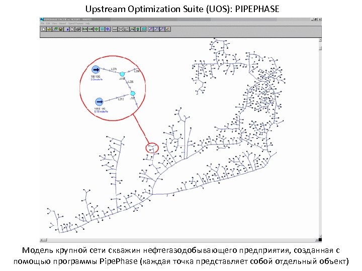 Upstream Optimization Suite (UOS): PIPEPHASE Модель крупной сети скважин нефтегазодобывающего предприятия, созданная с помощью