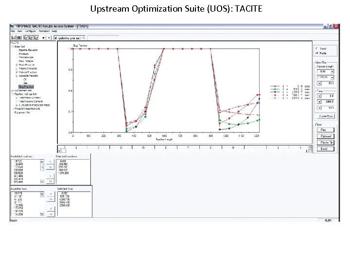 Upstream Optimization Suite (UOS): TACITE 