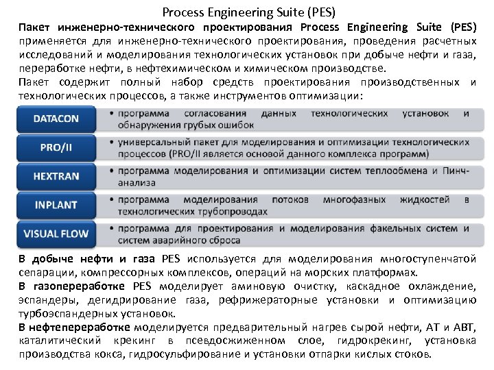 Process Engineering Suite (PES) Пакет инженерно-технического проектирования Process Engineering Suite (PES) применяется для инженерно-технического