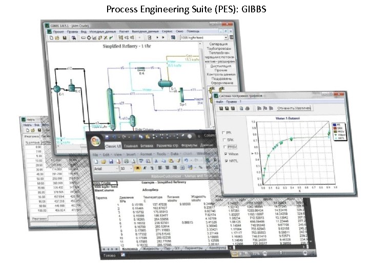 Process Engineering Suite (PES): GIBBS 