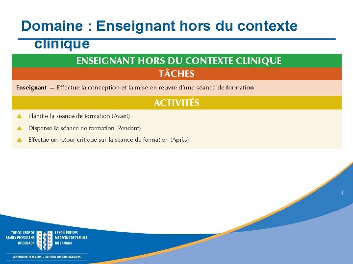 Domaine : Enseignant hors du contexte clinique 14 