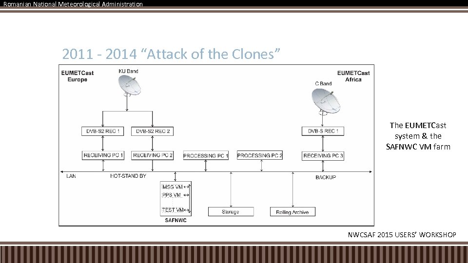 Romanian National Meteorological Administration 2011 - 2014 “Attack of the Clones” The EUMETCast system