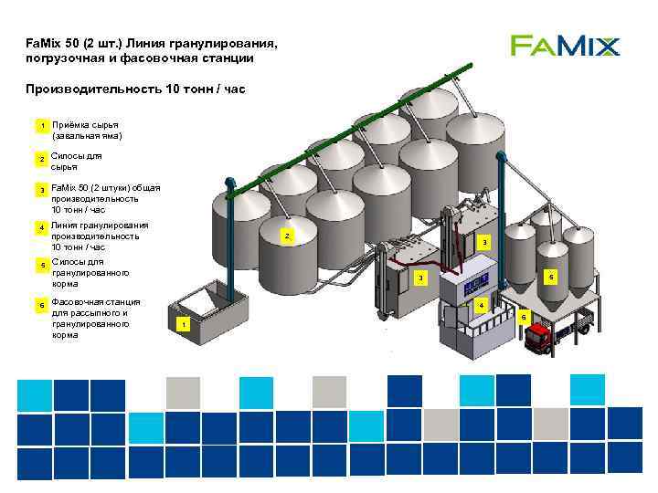 Fa. Mix 50 (2 шт. ) Линия гранулирования, погрузочная и фасовочная станции Производительность 10