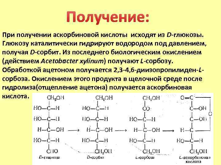 Получение л