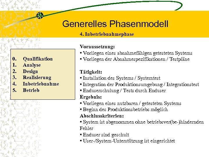 Generelles Phasenmodell 4. Inbetriebnahmephase 0. 1. 2. 3. 4. 5. Qualifikation Analyse Design Realisierung
