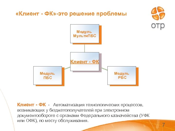  «Клиент - ФК» -это решение проблемы Модуль Мульти. ПБС Клиент - ФК Модуль