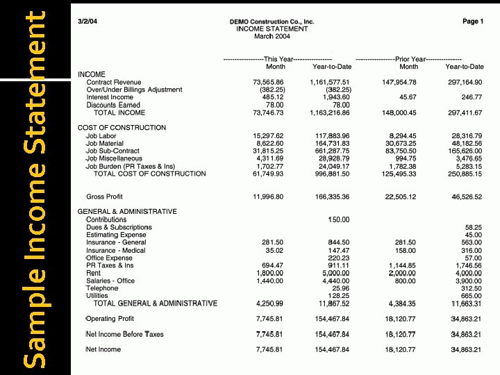 Sample Income Statement 