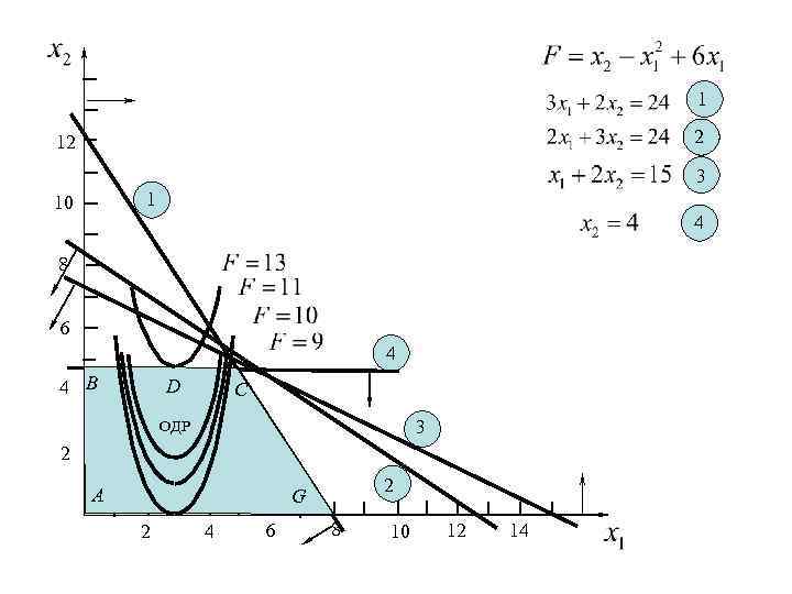 1 2 12 3 1 10 4 8 6 4 4 B D C