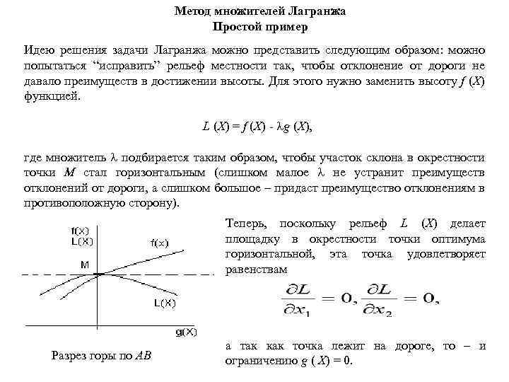 Метод множителей Лагранжа Простой пример Идею решения задачи Лагранжа можно представить следующим образом: можно