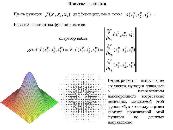 Понятие градиента Пусть функция дифференцируема в точке . Назовем градиентом функции вектор: оператор набла
