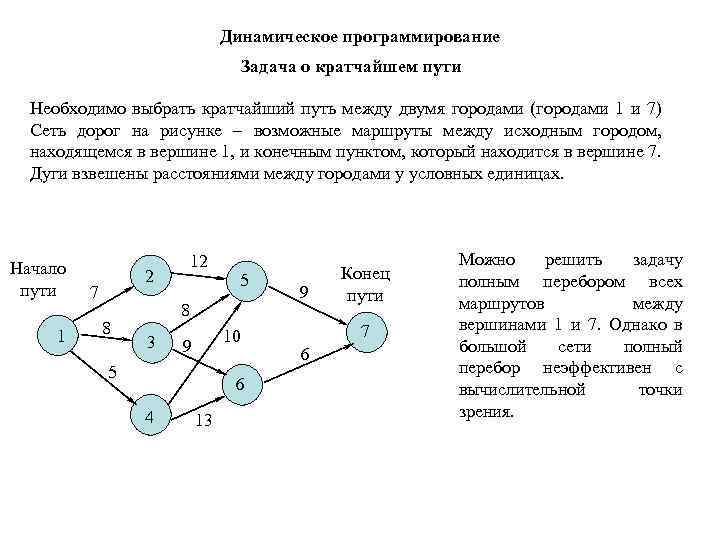 Динамическое программирование Задача о кратчайшем пути Необходимо выбрать кратчайший путь между двумя городами (городами