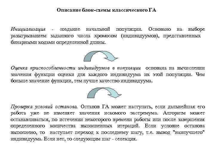 Описание блок-схемы классического ГА Инициализация - создание начальной популяции. Основано на выборе разыгрыванием заданного