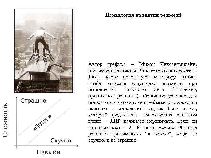 Психология принятия решений Автор графика – Михай Чиксентмихайи, профессор психологии Чикагского университета. Люди часто