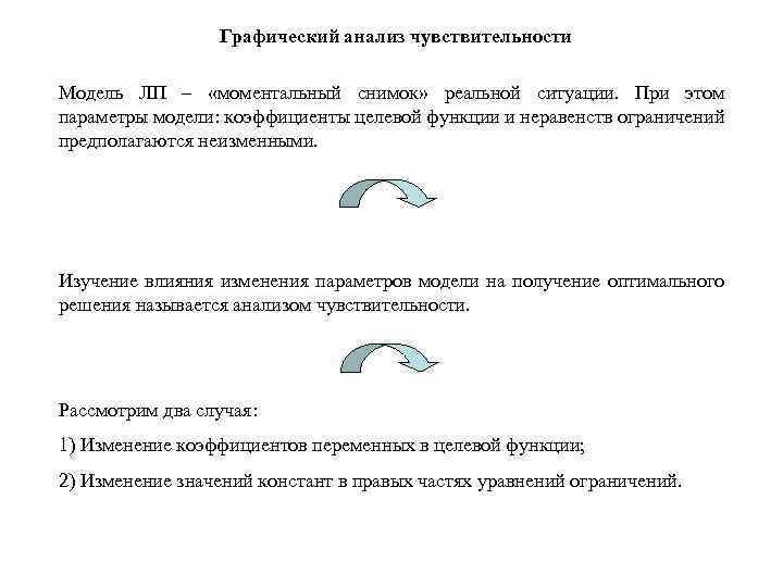 Графический анализ чувствительности Модель ЛП – «моментальный снимок» реальной ситуации. При этом параметры модели: