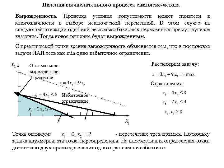 Явления вычислительного процесса симплекс-метода Вырожденность. Проверка условия допустимости может привести к многозначности в выборе