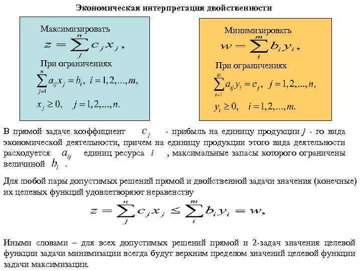Экономическая интерпретация двойственности Максимизировать При ограничениях Минимизировать При ограничениях В прямой задаче коэффициент -