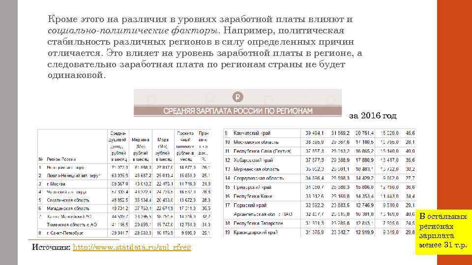 Кроме этого на различия в уровнях заработной платы влияют и социально-политические факторы. Например, политическая