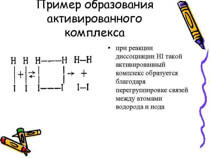 Пример образования активированного комплекса • при реакции диссоциации HI такой активированный комплекс образуется благодаря