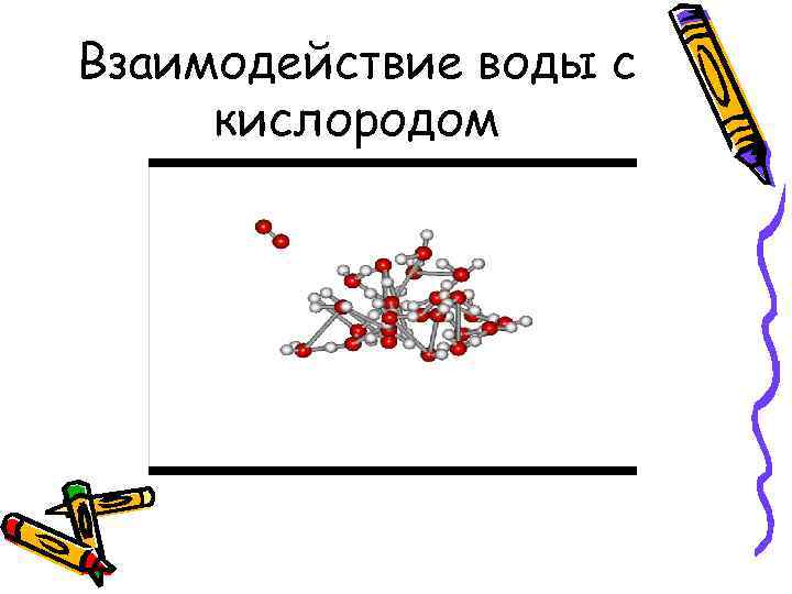 Взаимодействие воды с кислородом 