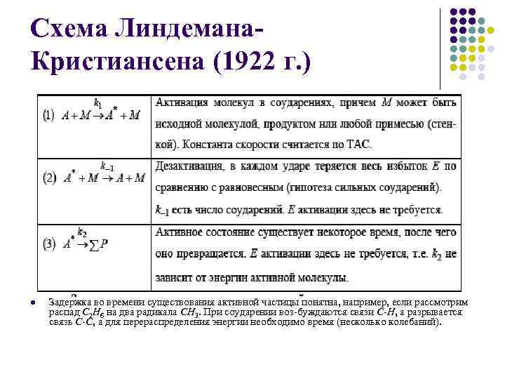 Причины неточности схемы линдемана