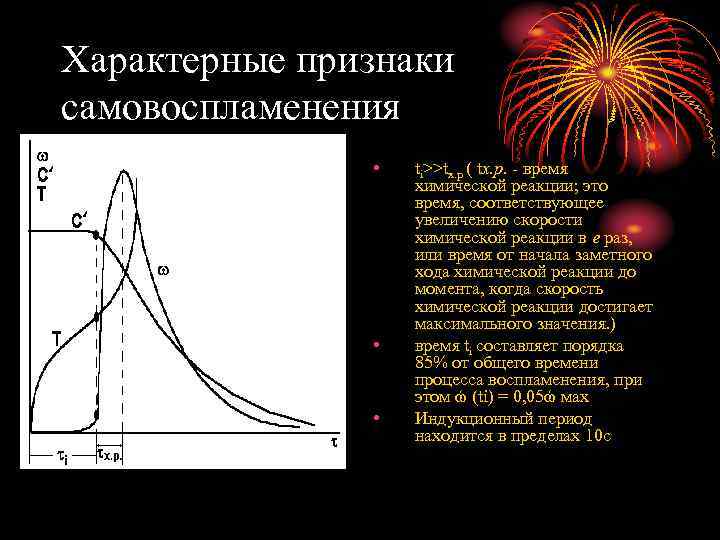Характерные признаки самовоспламенения • • • ti>>tх. р ( tx. p. - время химической