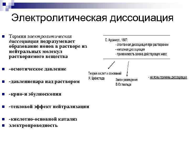 Электролитическая диссоциация n Термин электролитическая диссоциация подразумевает образование ионов в растворе из нейтральных молекул