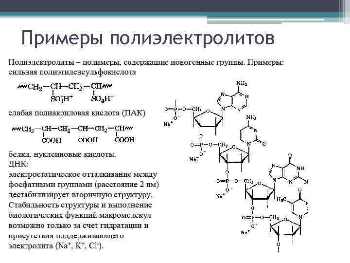 Примеры полиэлектролитов 
