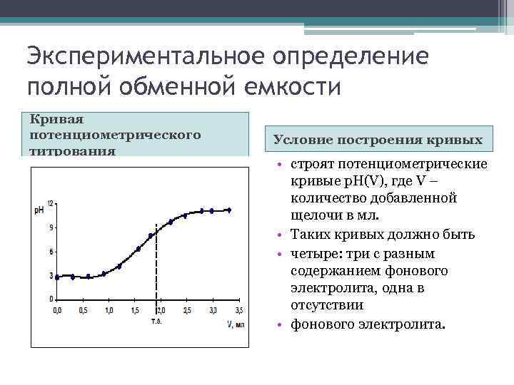 Построение кривых обогатимости в экселе