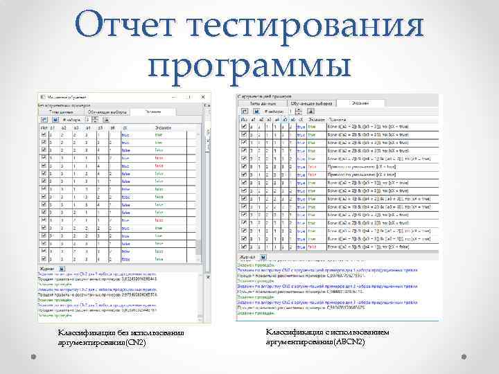 Образец отчета по тестированию