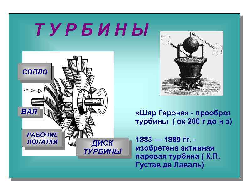 ТУРБИНЫ СОПЛО ВАЛ РАБОЧИЕ ЛОПАТКИ «Шар Герона» - прообраз турбины ( ок 200 г