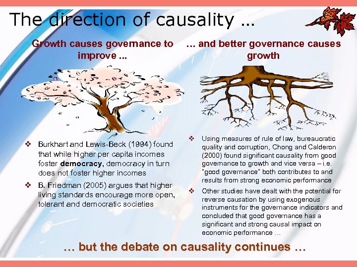 The direction of causality … Growth causes governance to … and better governance causes