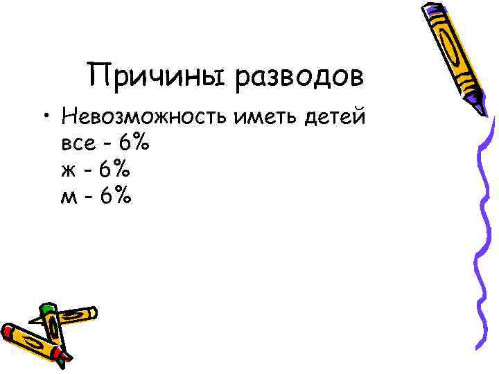 Причины разводов • Невозможность иметь детей все - 6% ж - 6% м -