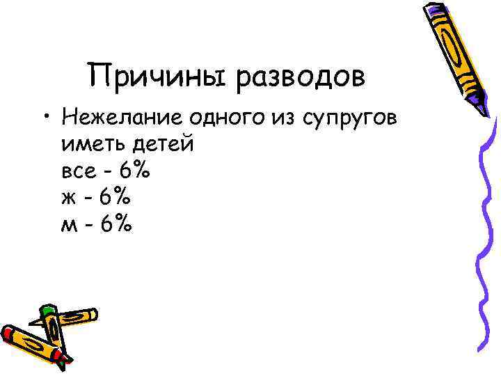 Причины разводов • Нежелание одного из супругов иметь детей все - 6% ж -