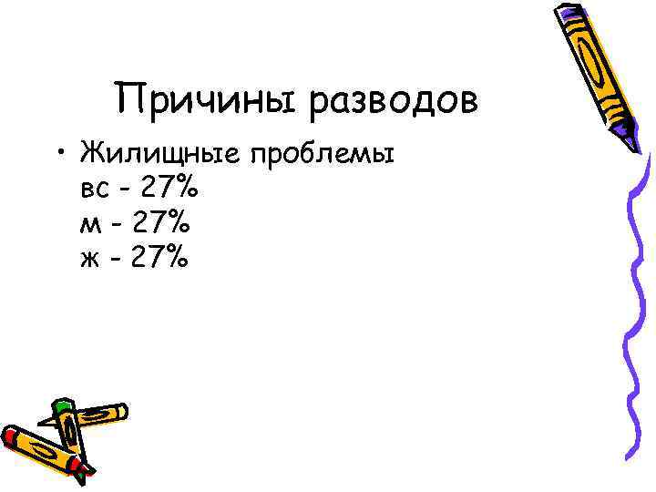 Причины разводов • Жилищные проблемы вс - 27% м - 27% ж - 27%