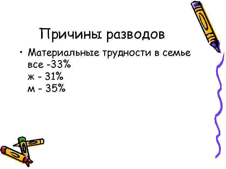 Причины разводов • Материальные трудности в семье все -33% ж - 31% м -