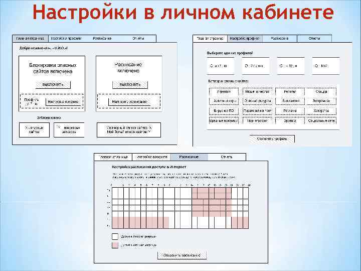 Настройки в личном кабинете 