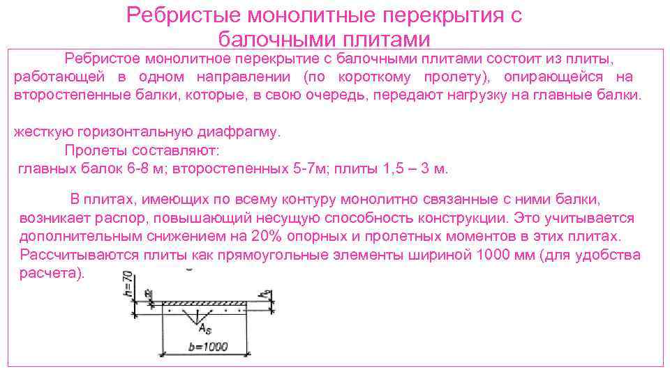 Ребристые монолитные перекрытия с балочными плитами Ребристое монолитное перекрытие с балочными плитами состоит из