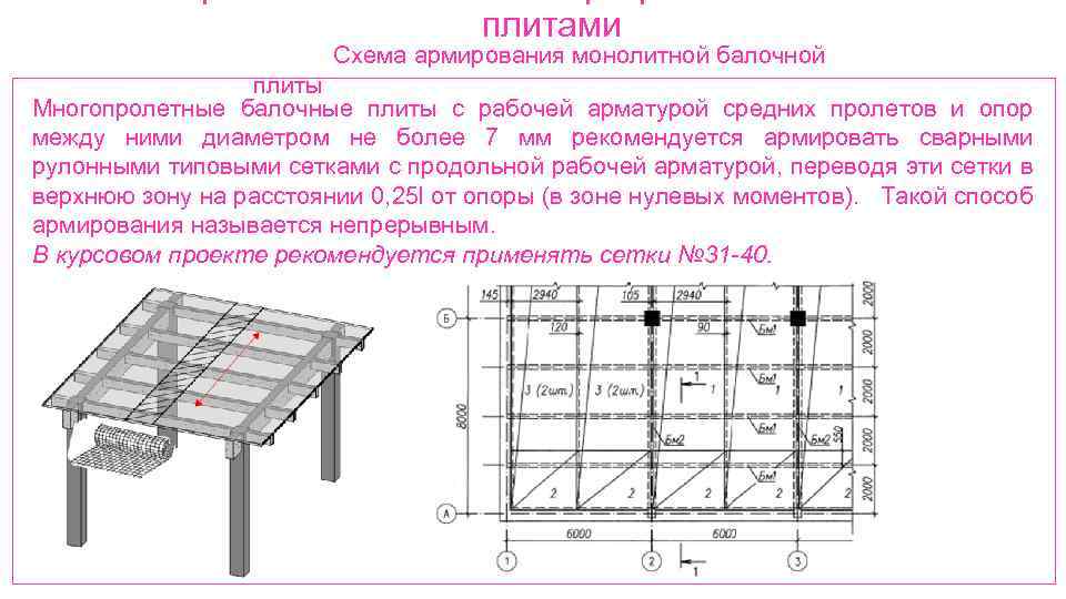 Плита 1 плита 2 мантия какой природный процесс изображен на схеме