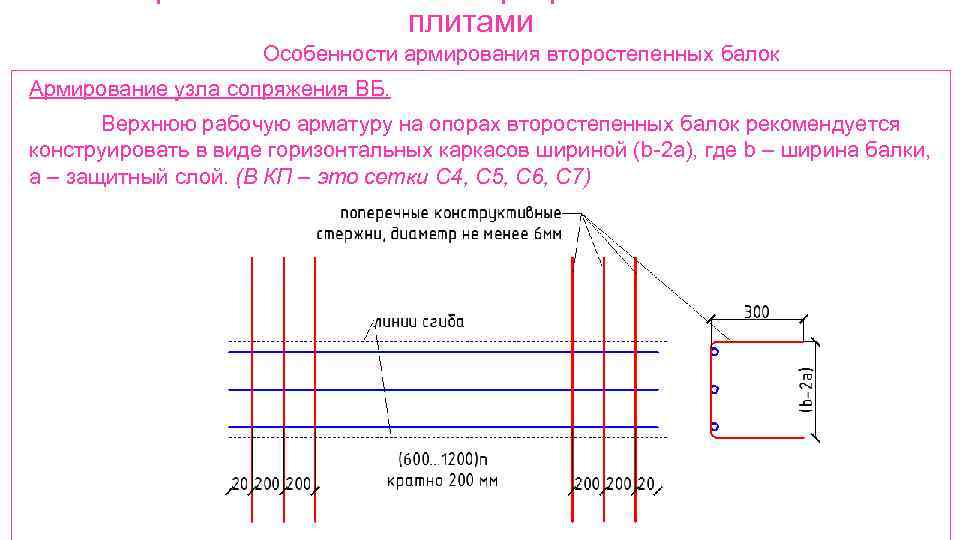 плитами Особенности армирования второстепенных балок Армирование узла сопряжения ВБ. Верхнюю рабочую арматуру на опорах
