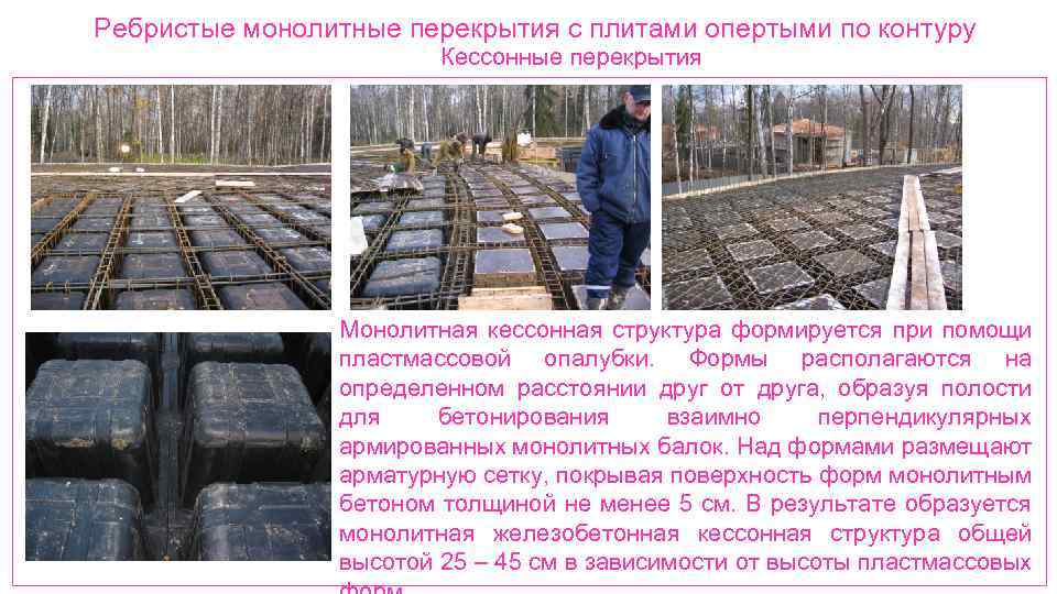 Ребристые монолитные перекрытия с плитами опертыми по контуру Кессонные перекрытия Монолитная кессонная структура формируется