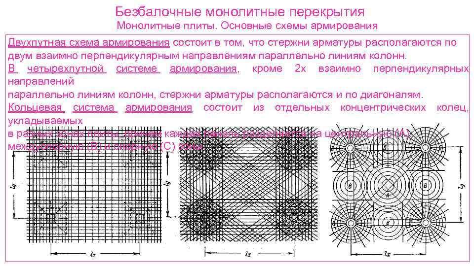 Монолитные интегральные схемы