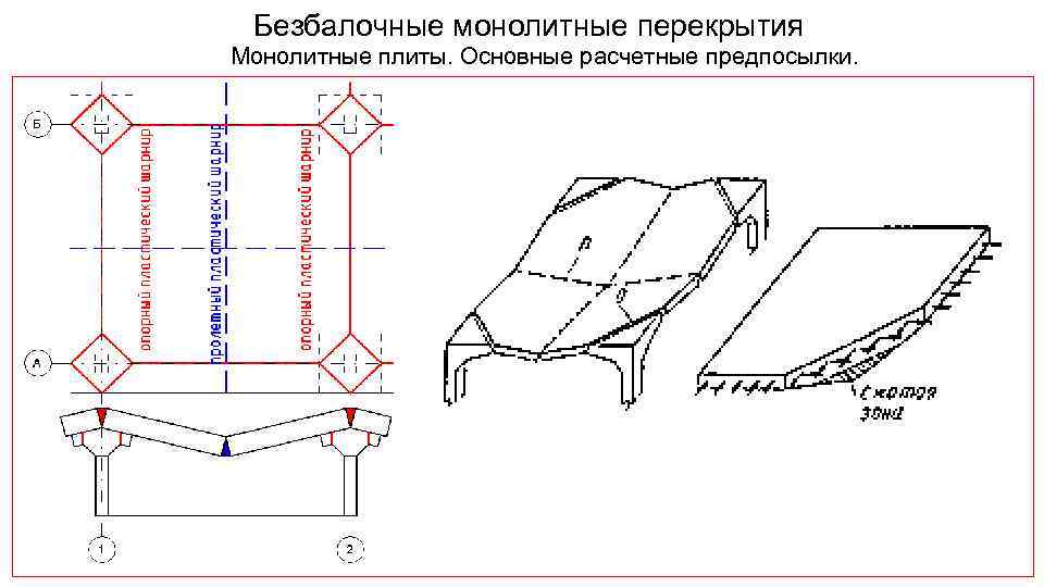 Безбалочные монолитные перекрытия Монолитные плиты. Основные расчетные предпосылки. 