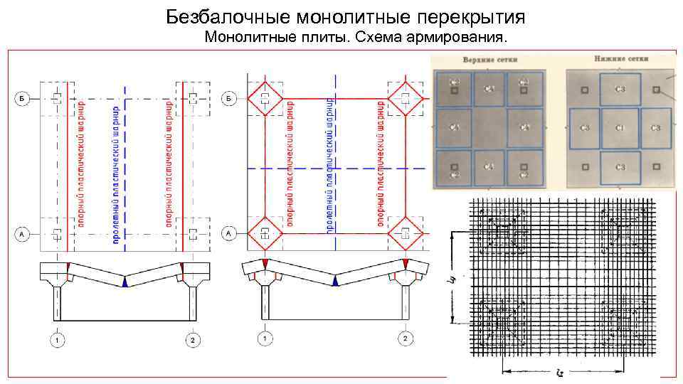 План монолитного пояса